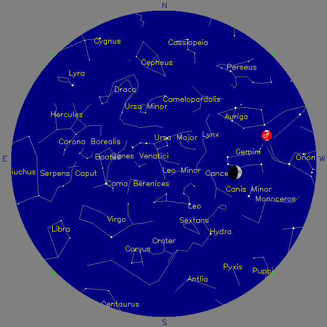 Sky Chart