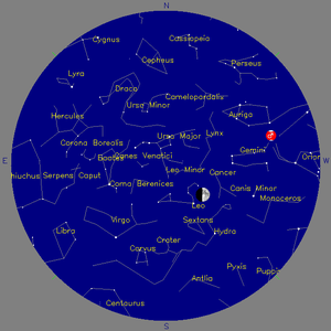 Sky Chart - click to enlarge