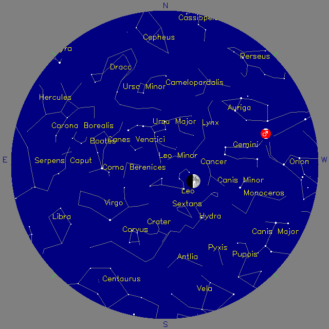 Sky Chart