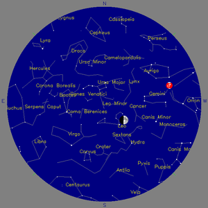 Sky Chart - click to enlarge
