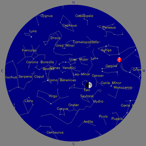 Sky Chart - click to enlarge