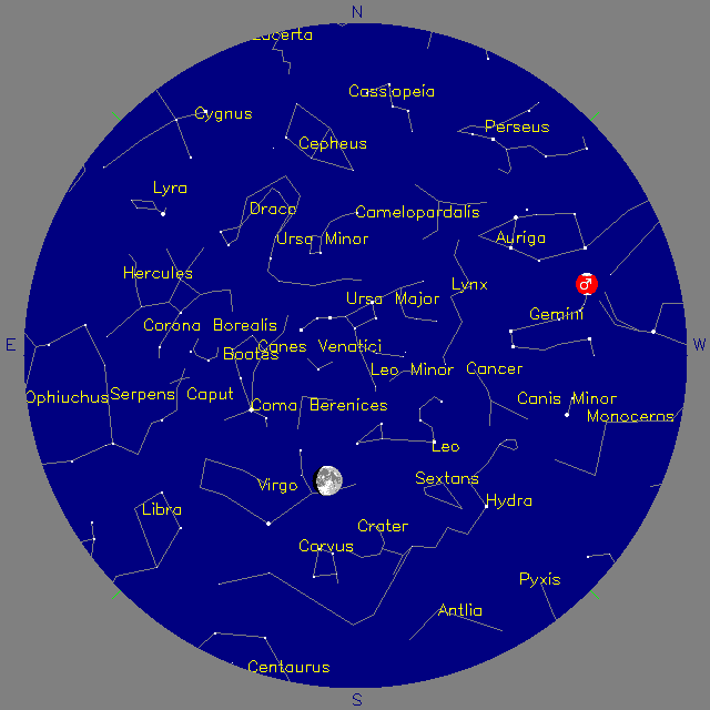 Sky Chart