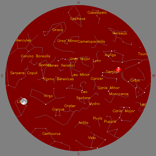 Sky Chart