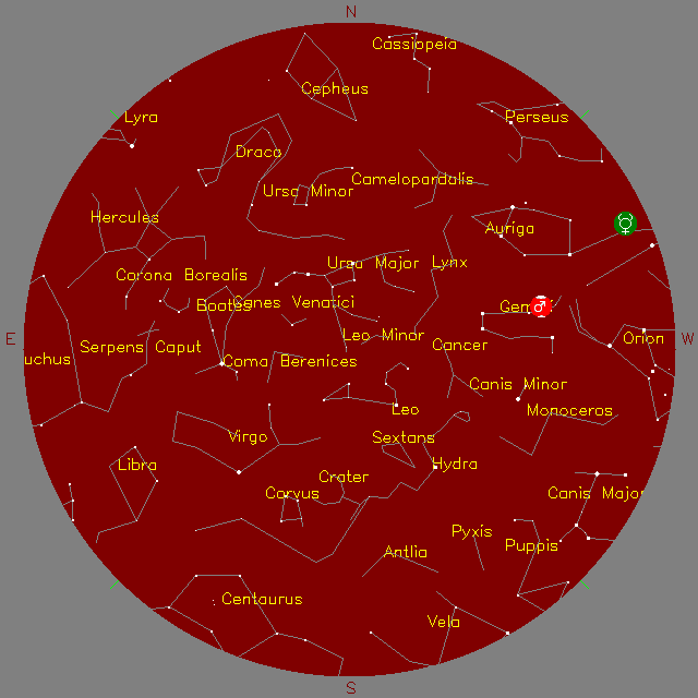 Sky Chart