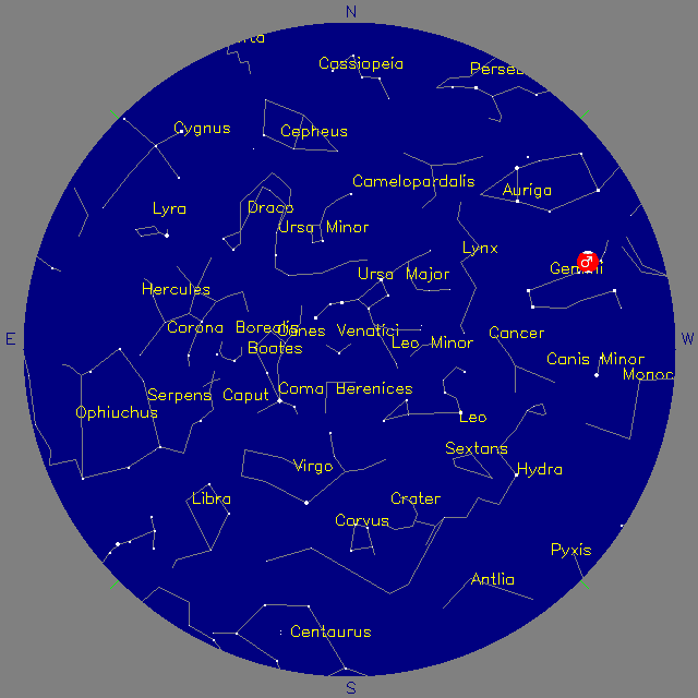 Sky Chart