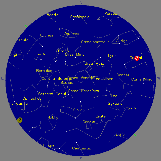 Sky Chart
