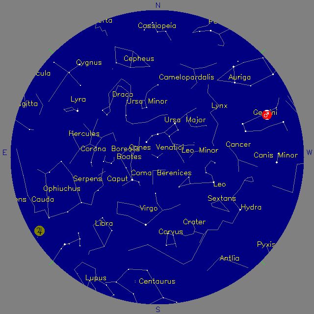 Sky Chart