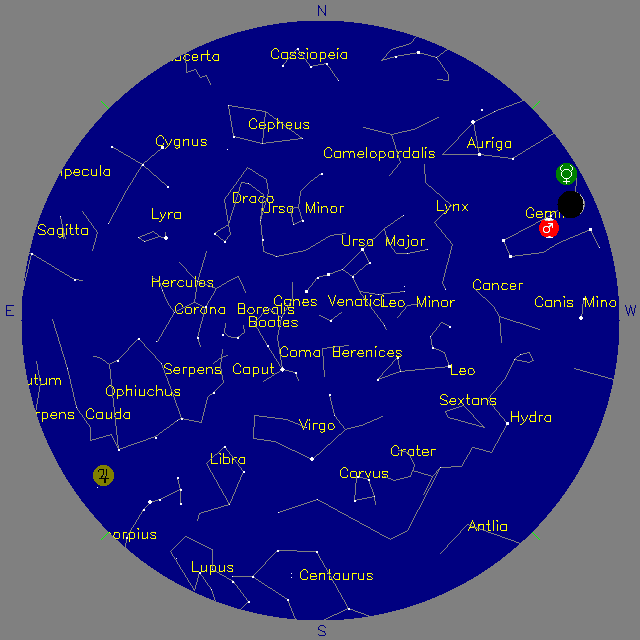 Sky Chart