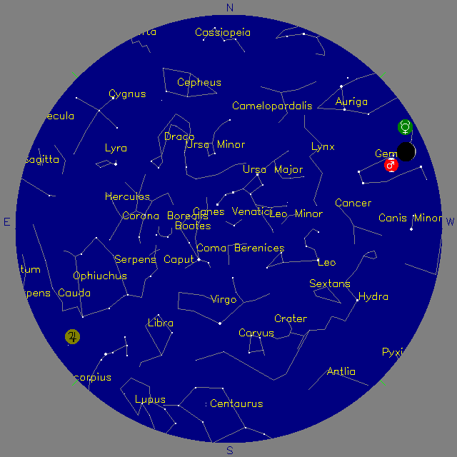 Sky Chart