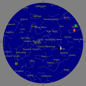 Sky Chart - click to enlarge