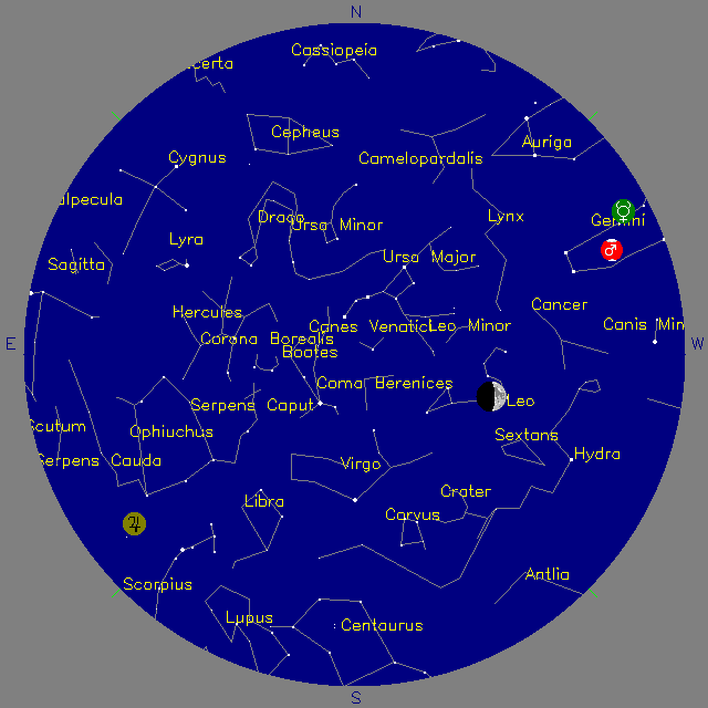 Sky Chart