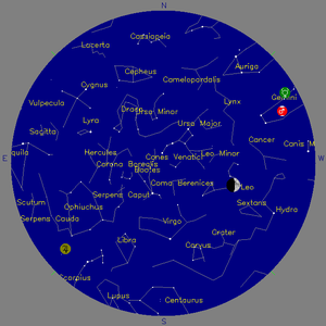 Sky Chart - click to enlarge