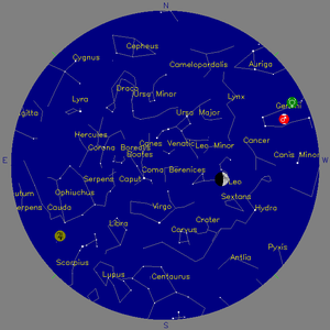Sky Chart - click to enlarge