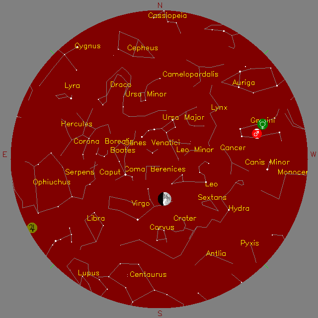 Sky Chart