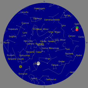 Sky Chart - click to enlarge
