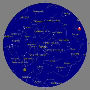 Sky Chart - click to enlarge