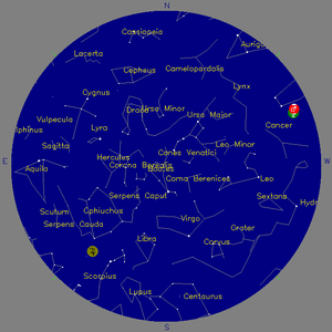 Sky Chart - click to enlarge