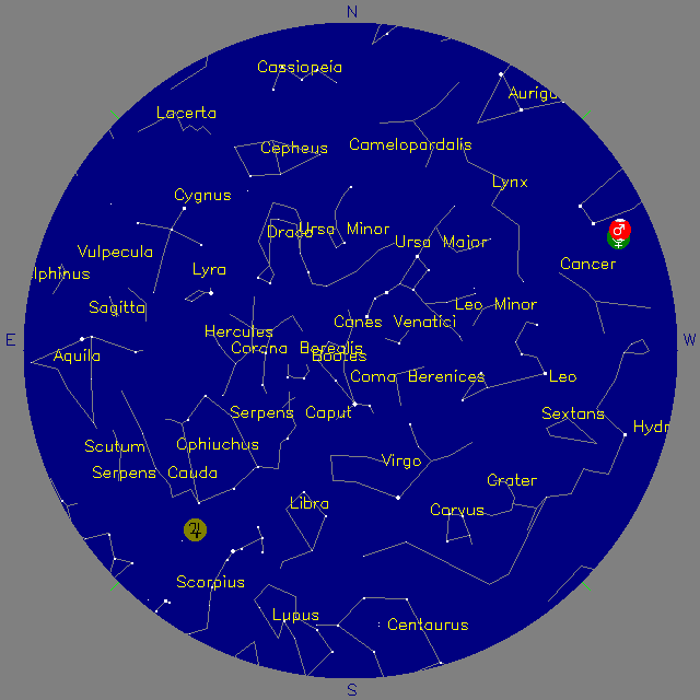 Sky Chart