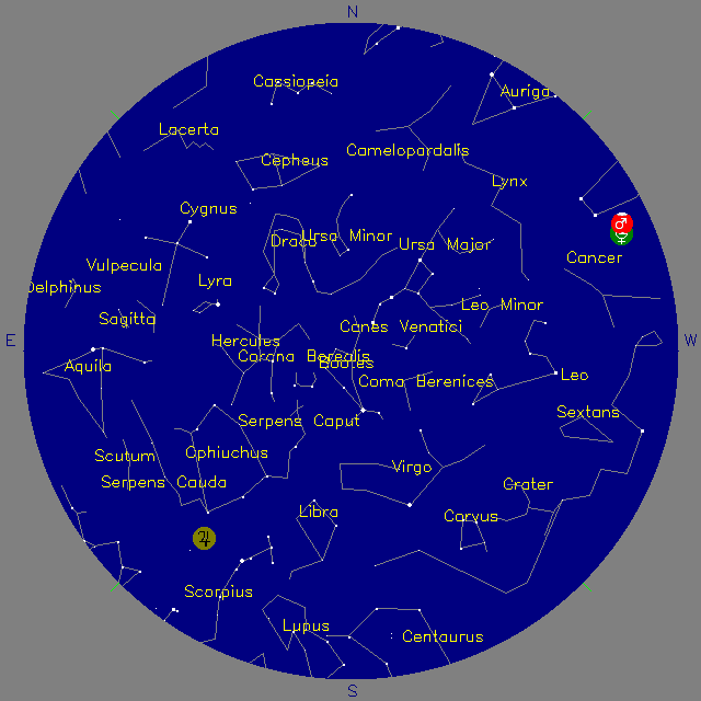 Sky Chart