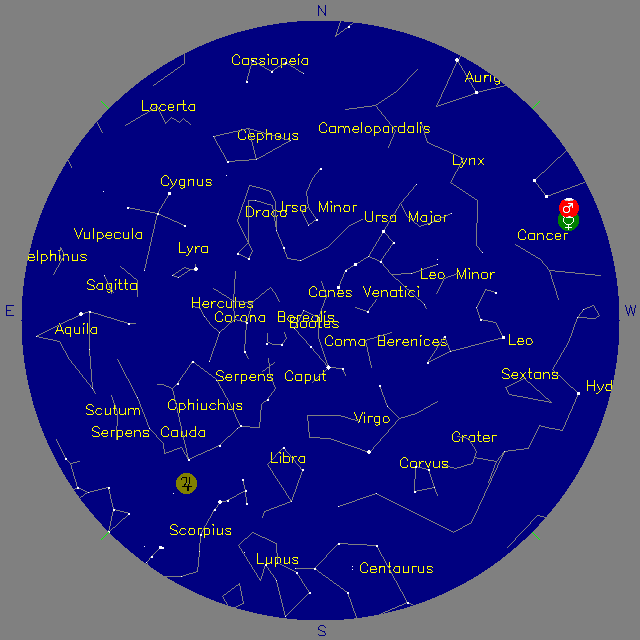 Sky Chart