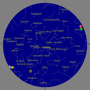 Sky Chart - click to enlarge