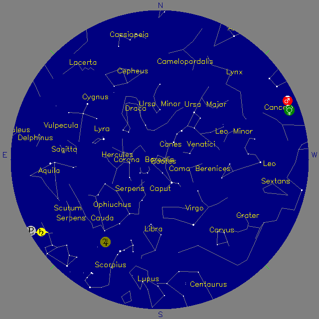 Sky Chart