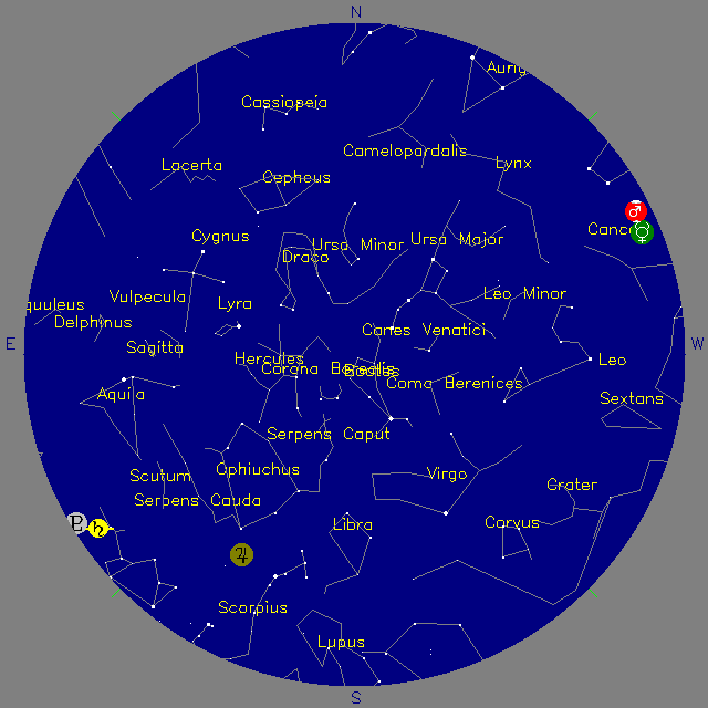 Sky Chart
