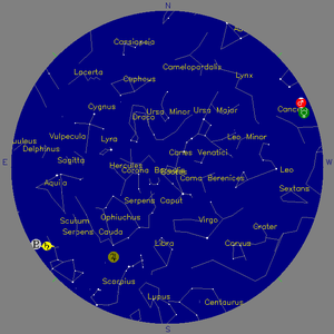 Sky Chart - click to enlarge