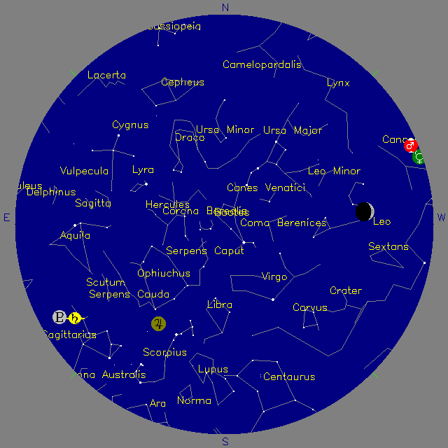 Sky Chart