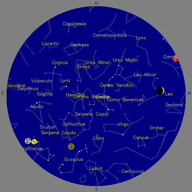 Sky Chart