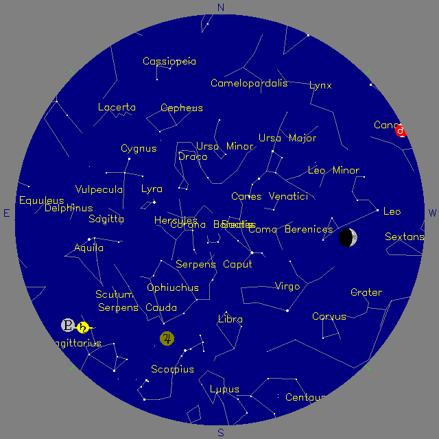 Sky Chart