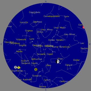 Sky Chart - click to enlarge