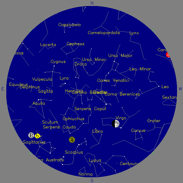 Sky Chart
