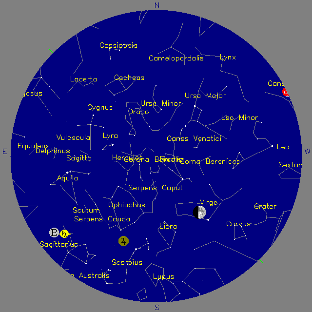 Sky Chart