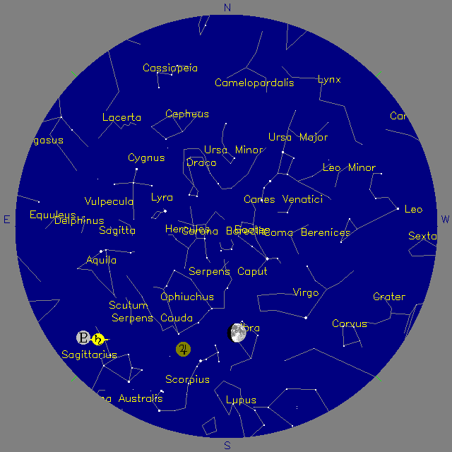 Sky Chart