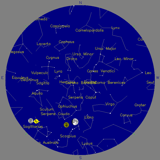 Sky Chart