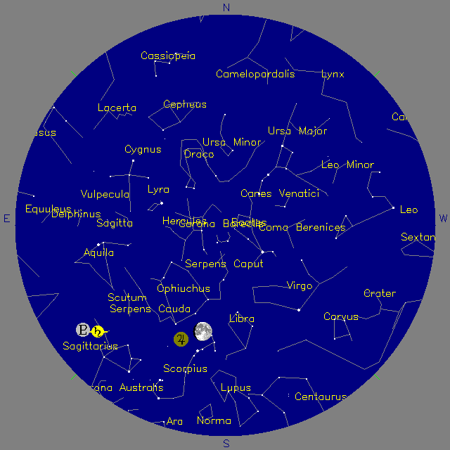 Sky Chart