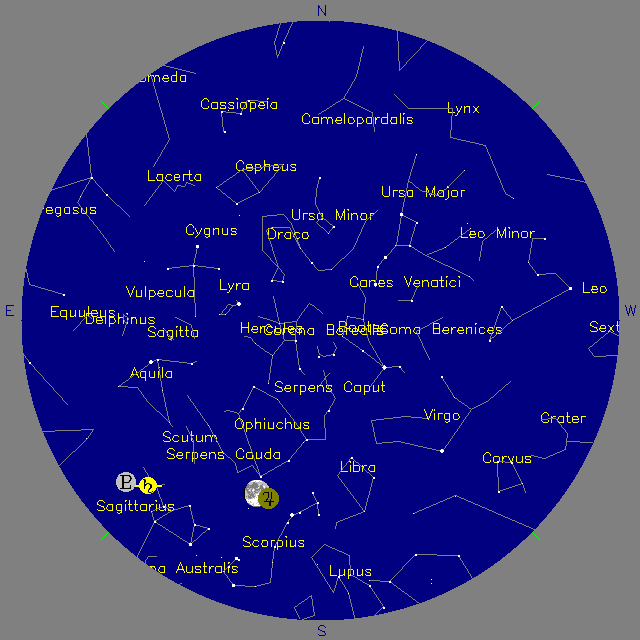 Sky Chart