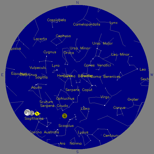 Sky Chart