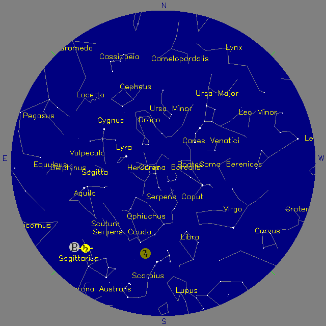 Sky Chart