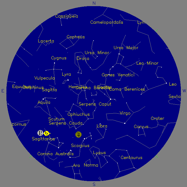 Sky Chart