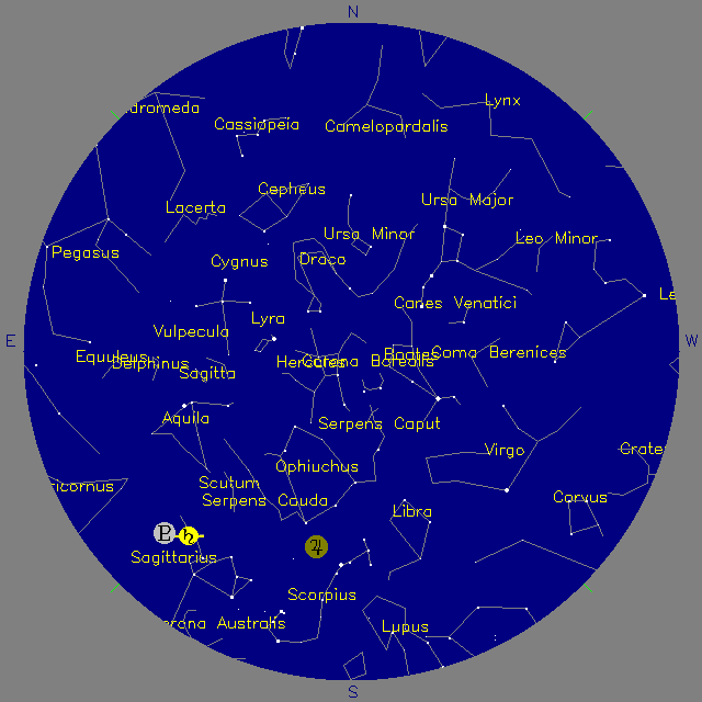 Sky Chart