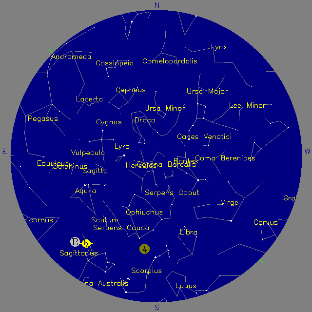 Sky Chart