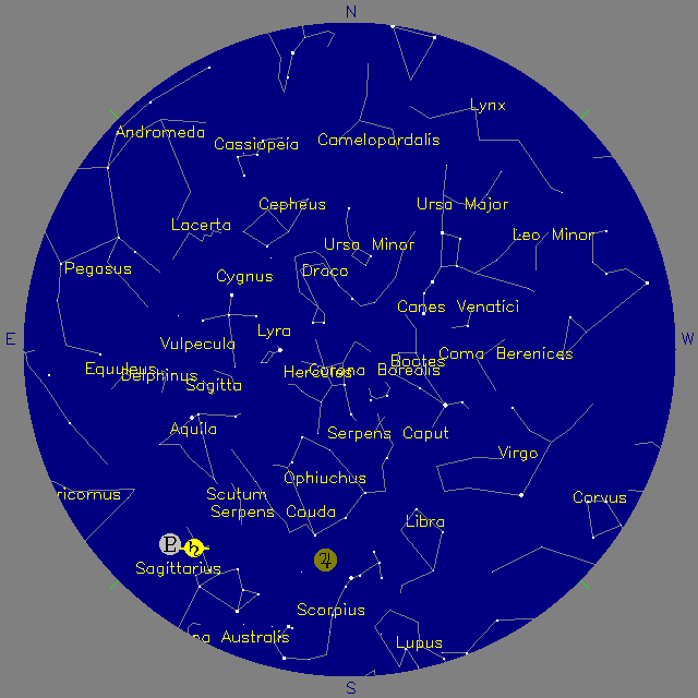 Sky Chart