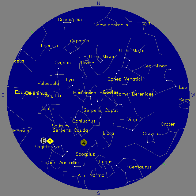 Sky Chart
