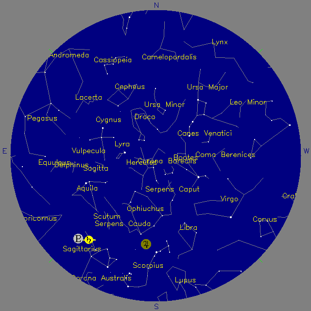 Sky Chart