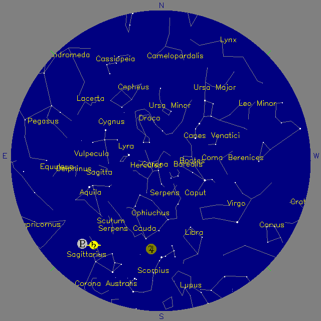 Sky Chart