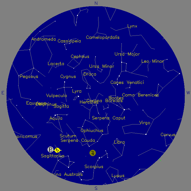 Sky Chart
