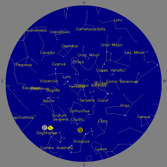 Sky Chart