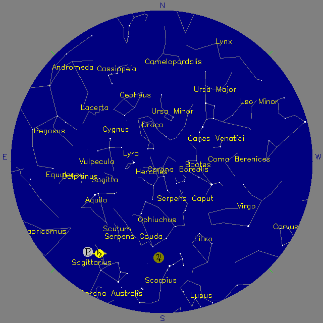 Sky Chart